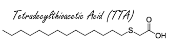 Een hele rare vetverbrander, dat tetradecylthioacetic acid
