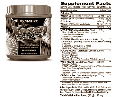Supplementenmaker Dymatize heeft zijn multi-ingredient performance supplement een toepasselijke naam gegeven. Xpand-2X doet volgens een studie, die is verschenen in de Journal of the International Society of Sports Nutrition, precies wat de naam suggereert. Het supplement vertweevoudigt de toename van de kracht en de spiermassa bij bodybuilders.