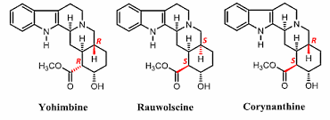 Labels van yohimbine-supplementen kloppen voor geen meter