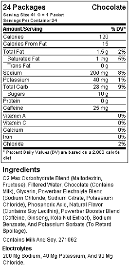 PowerBar Gel