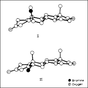 Hyperdrol = 6-bromo-androstenedione