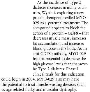 Wyeth onderzoekt humane myostatineblokker MYO-029