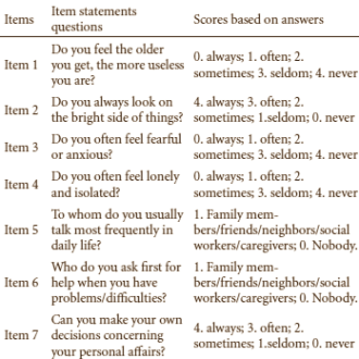 Negentigers met doorzettingsvermogen halen de 100 ook wel