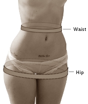 Waist measurement says more about health than BMI